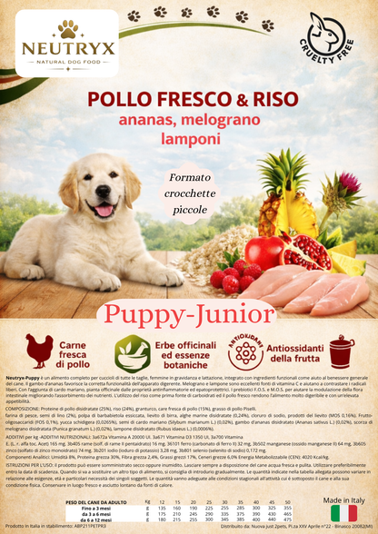 NEUTRYX ™- PUPPY- Pollo fresco e riso